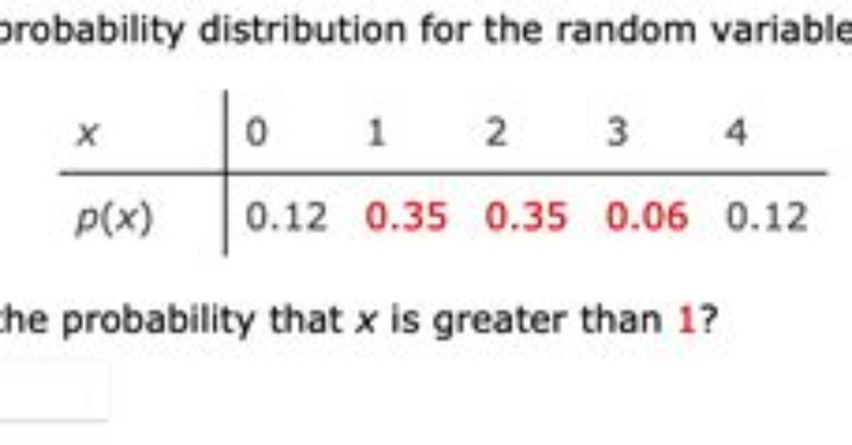 Are Probability Greater Than 1?