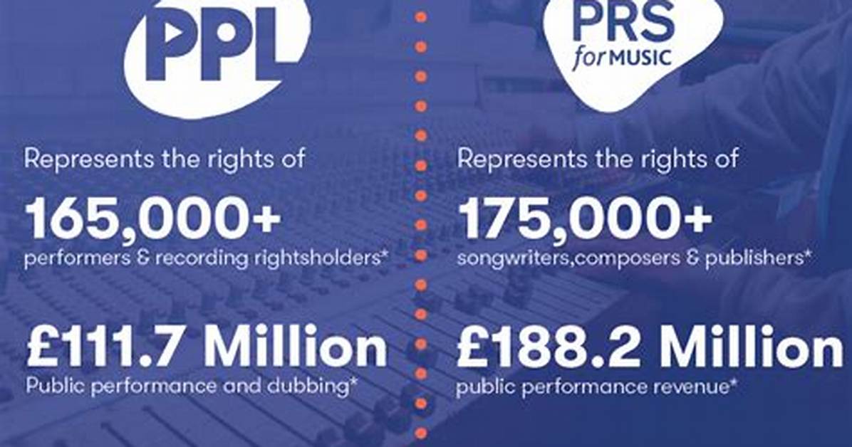 Are Prs and Ppl the Same Thing?