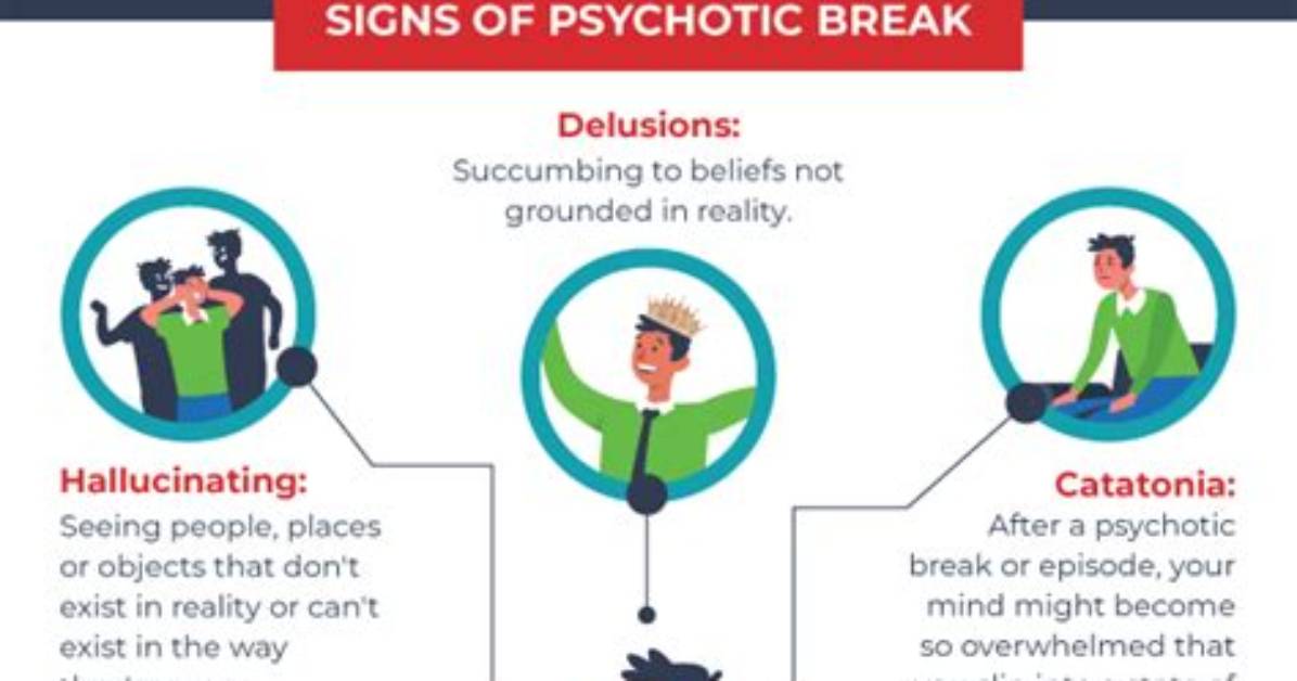 Are Psychotic Breaks Permanent?