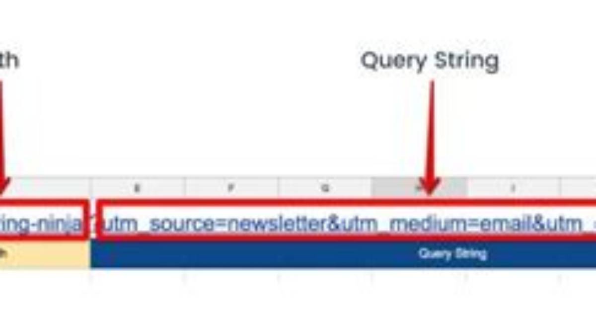 Are Querystring Parameters Secure in Https (Http + Ssl)? [Duplicate]