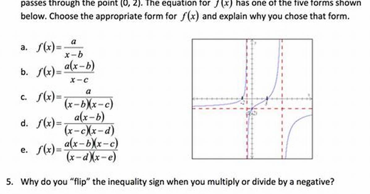 Are Rational Functions Polynomials?
