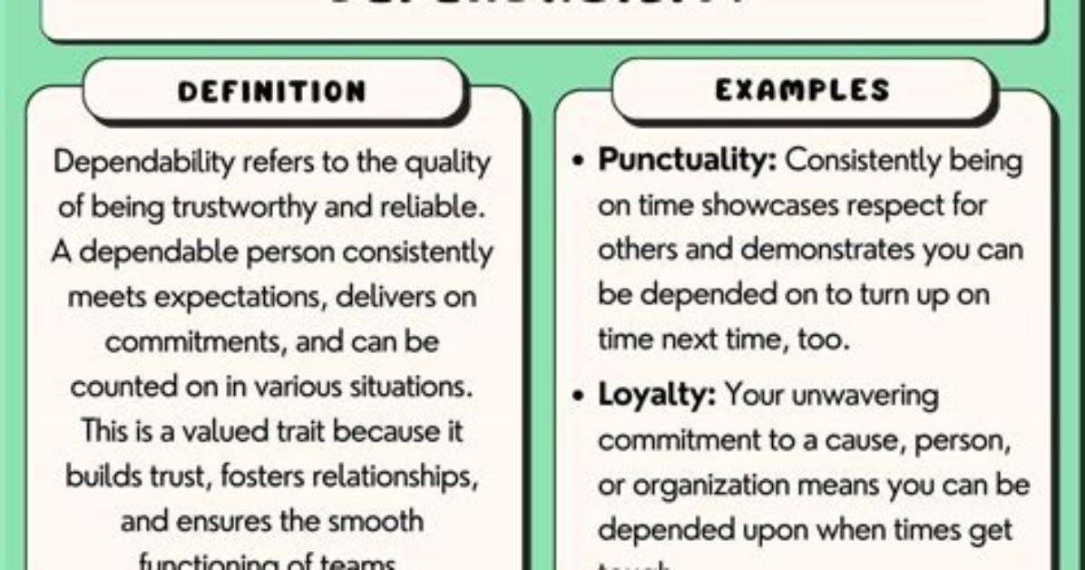 Are Reliability and Dependability the Same?