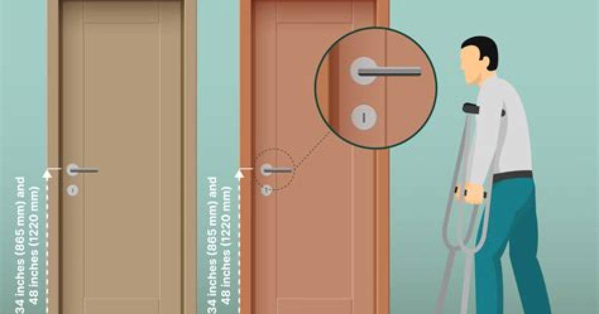 Are Round Door Knobs Ada Compliant?