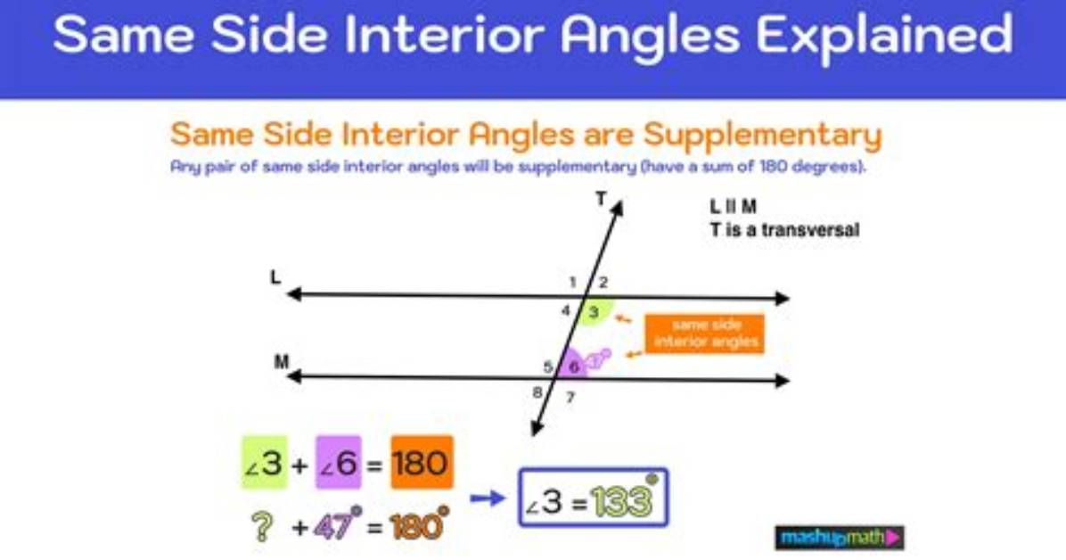 Are Same Side Interior Angles Congruent
