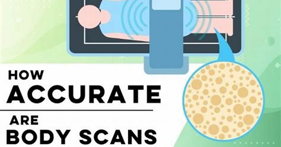 Are Scans Always Accurate?