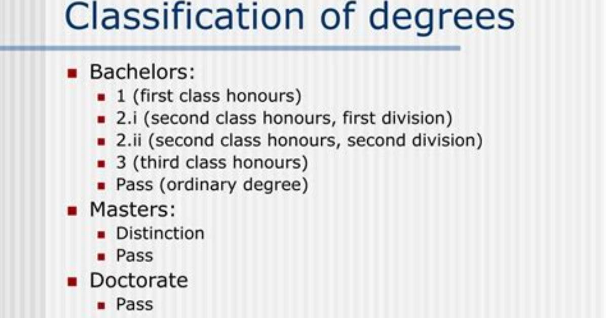 Are Second Class Honours?