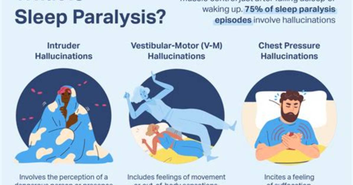 Are Sleep Paralysis Deadly?