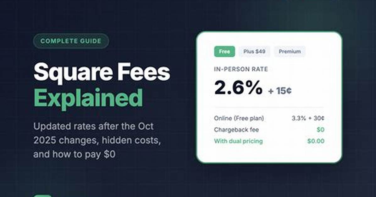 Are Square Fees High