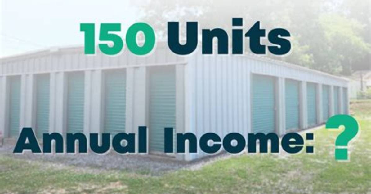 Are Storage Units Profitable?