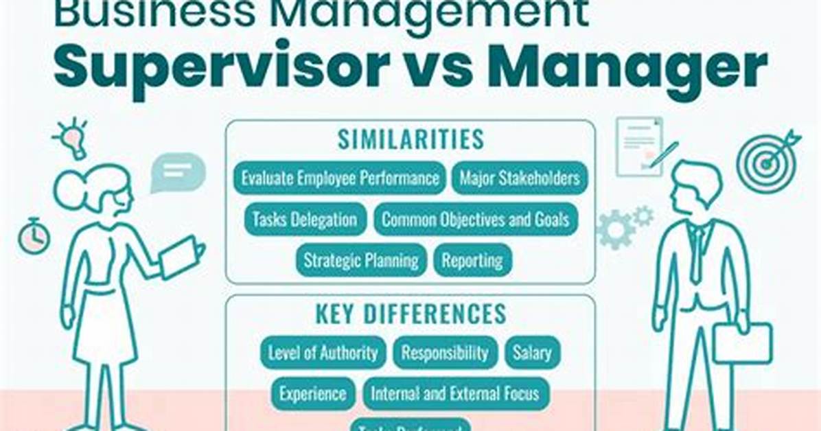 Are Supervisor and Manager the Same?