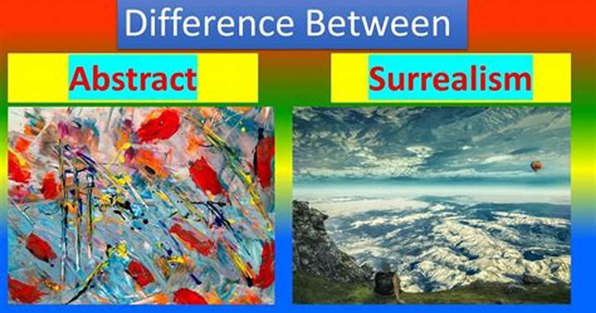 Are Surrealism and Expressionism the Same?