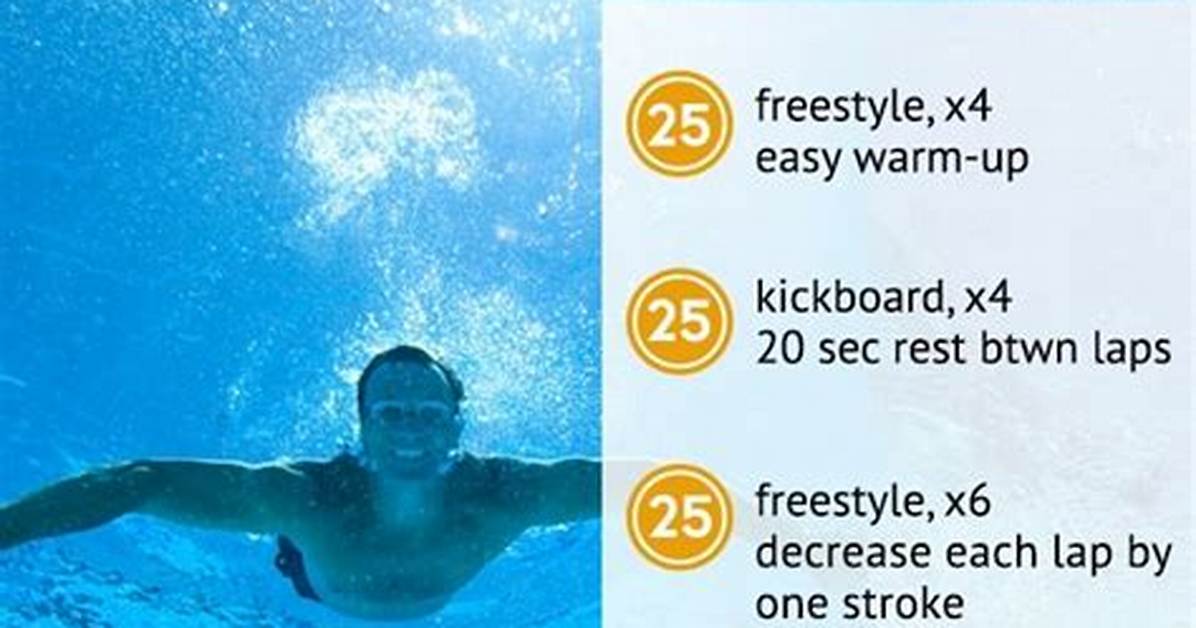 Are Swimming Laps Good Exercise?