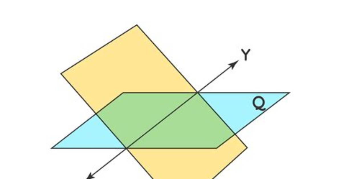 Are the Planes Intersecting?
