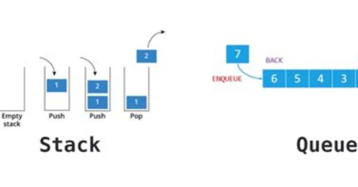 Are There Queue and Stack Collections in Rust?