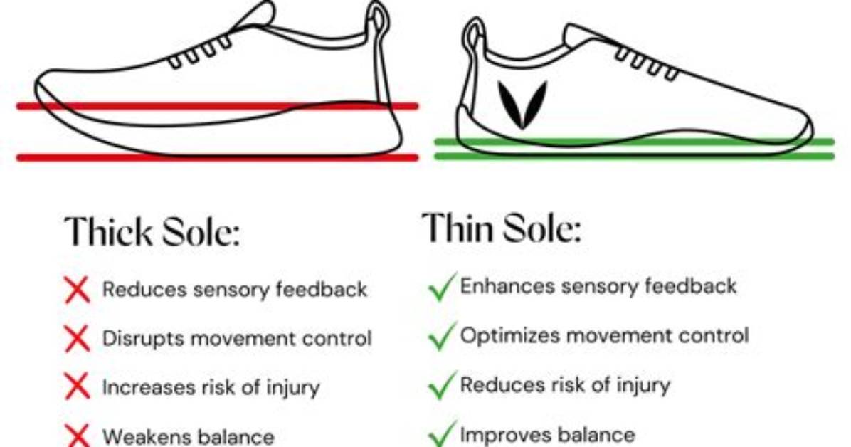 Are Thin Soled Shoes Better?