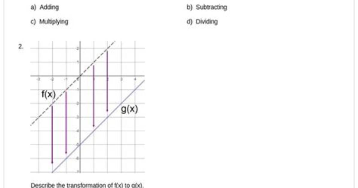 Are Translations Linear Transformations?