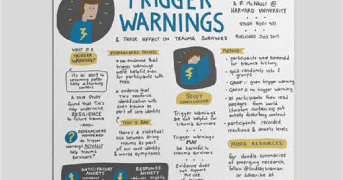 Are Trigger Warnings Helpful?