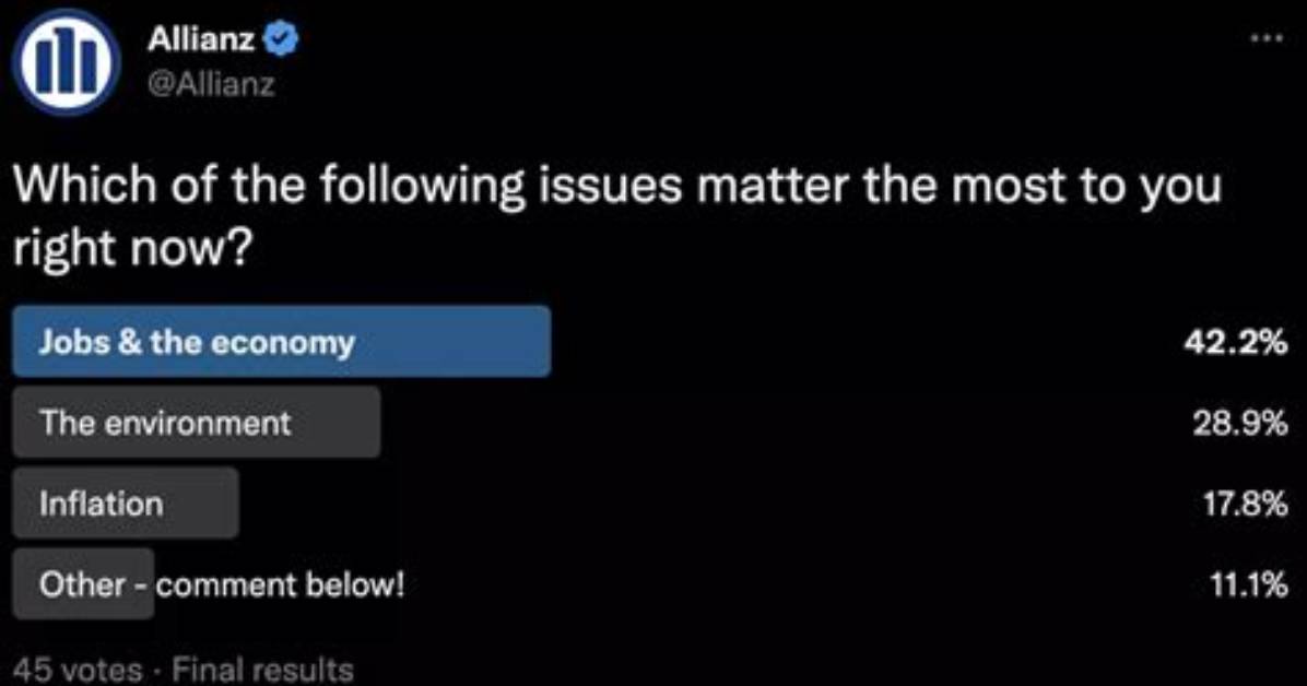 Are Twitter Polls Anonymous?
