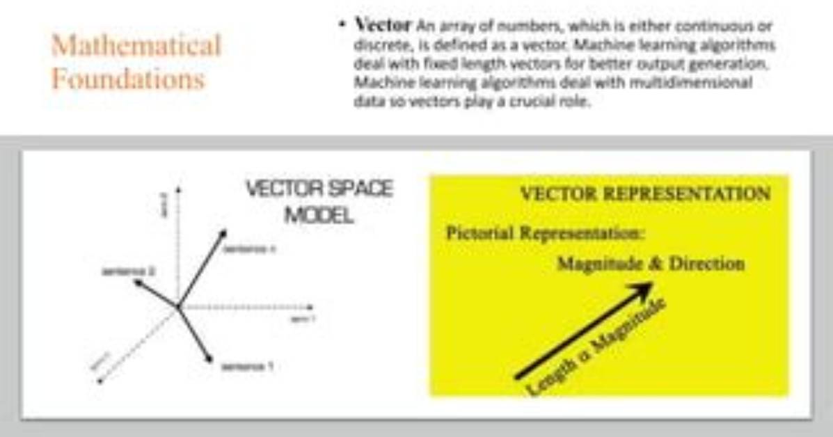 Are Vectors Multidimensional Numbers?