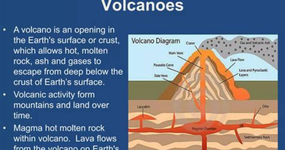 Are Volcanoes Constructive or Destructive