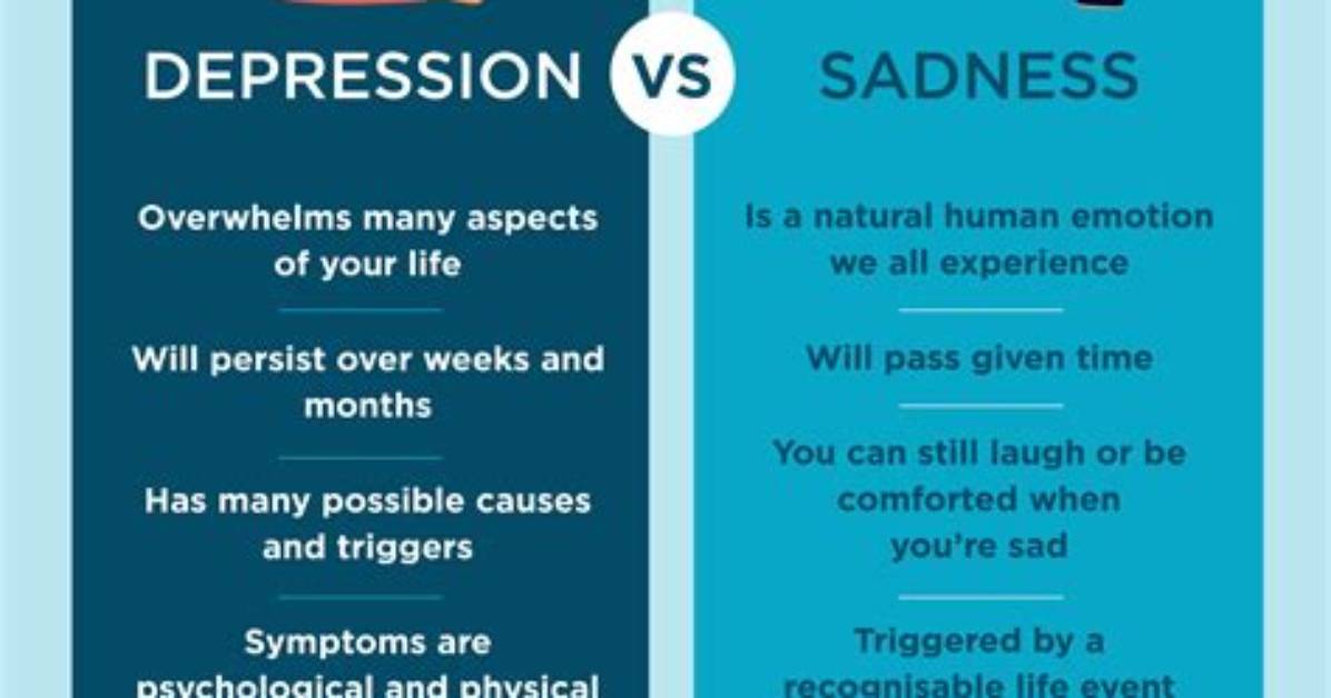 'Are You Depressed or Do You Just Need Some Chicken?' 4 Things to Ask Yourself Before Spiraling