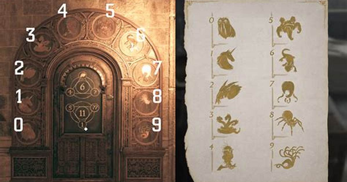 Arithmancy Door Puzzle Solutions in Hogwarts Legacy