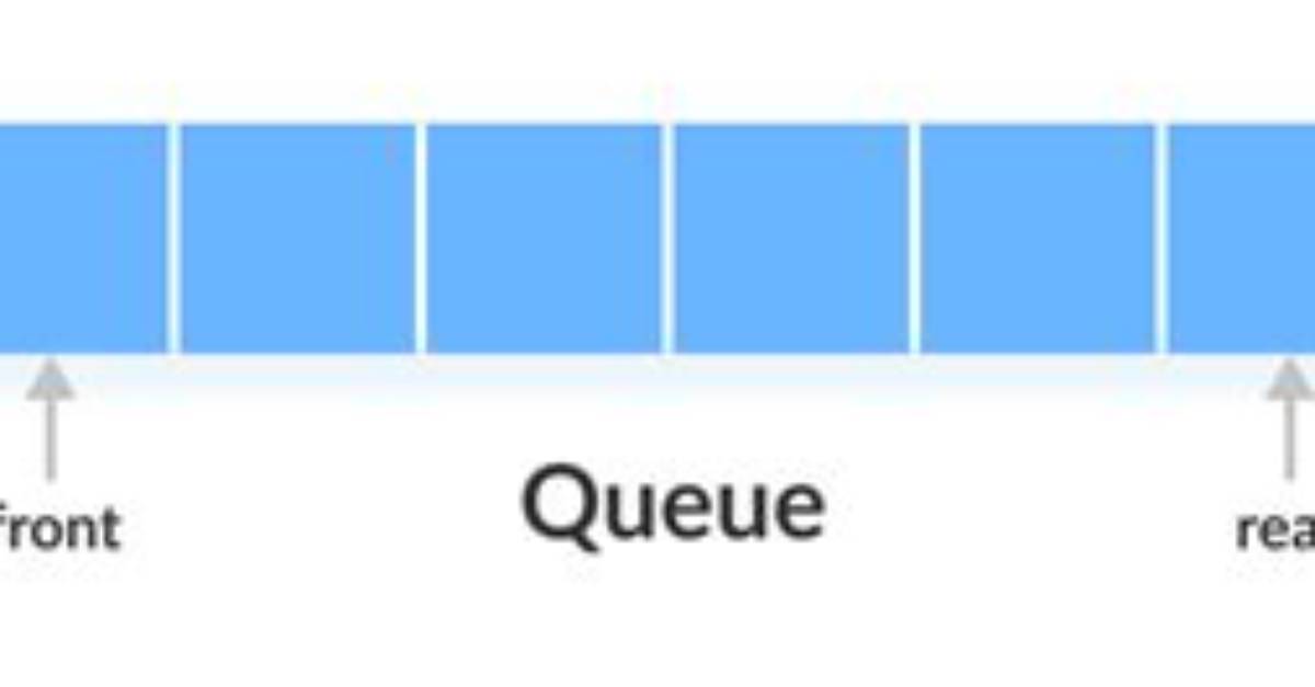Arraylist to Emulate a Queue - Java