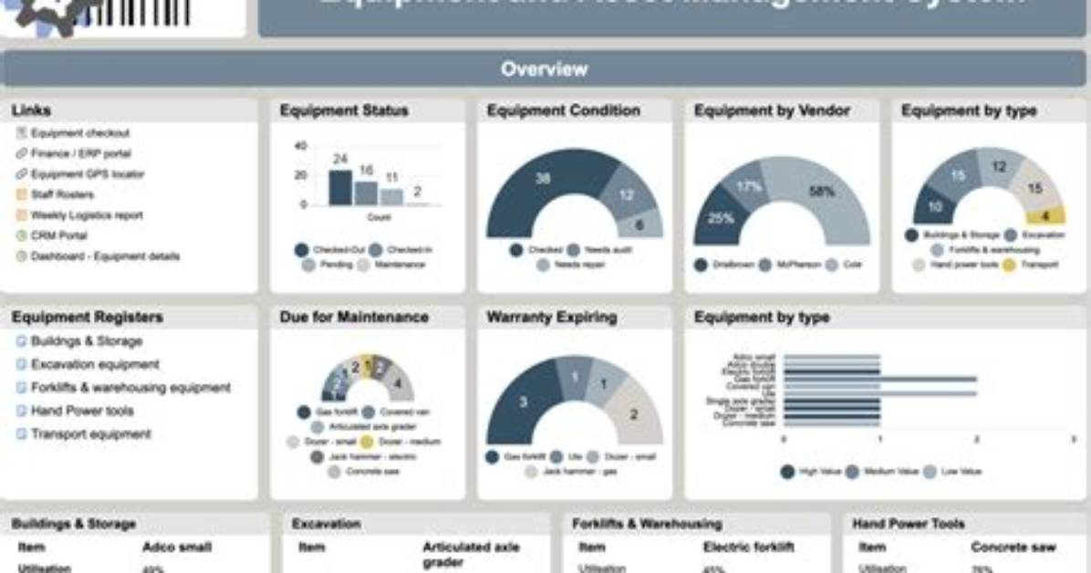 Asset Overview (Computer System) Dashboard - Documentation for Bmc Helix Dashboards 23.4