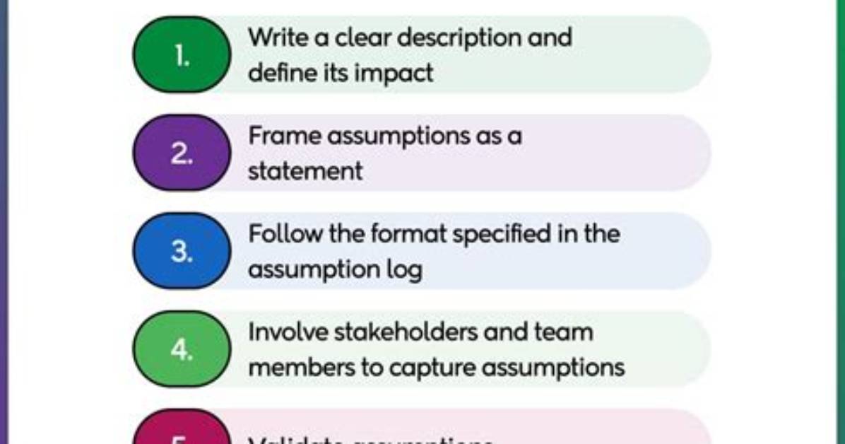 Assumptions - How to Discuss