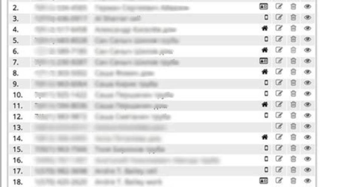 Asterisk Call from File