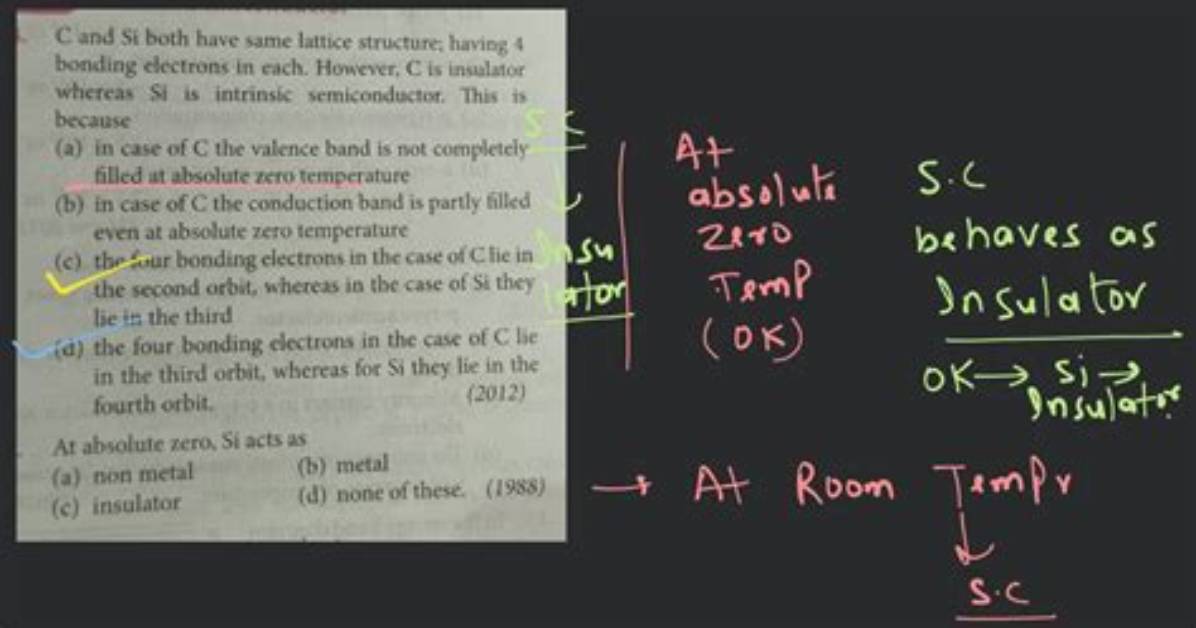 At Absolute Zero Si Acts as?