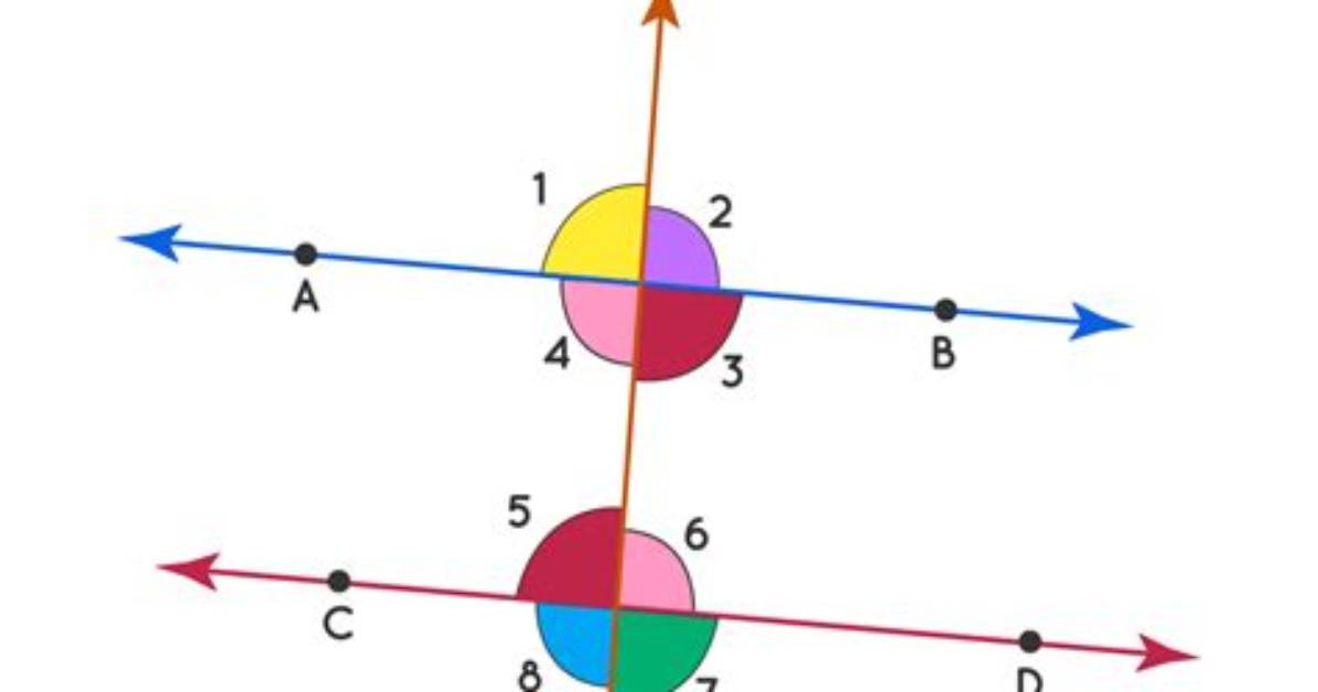At Alternate Interior Angles?