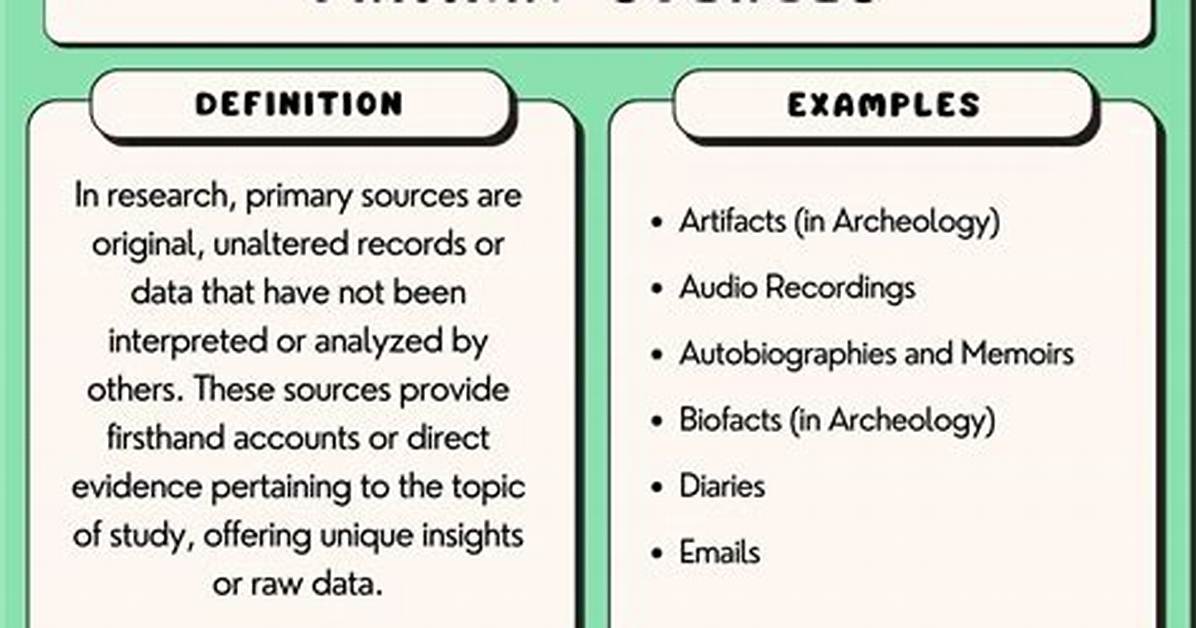 At Are Primary Sources?