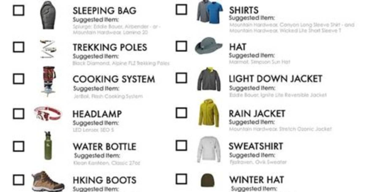 At Backpacking Gear List?