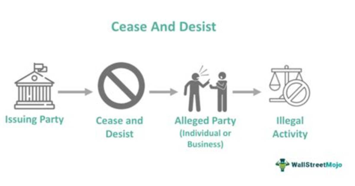 At Does Desist Mean?