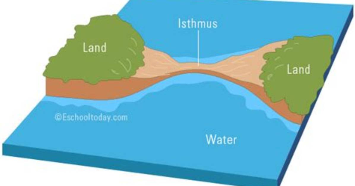 At Does Isthmus Mean?