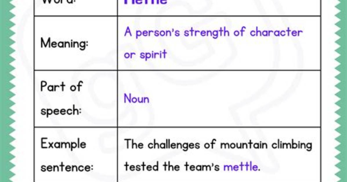 At Does Mettle Mean?