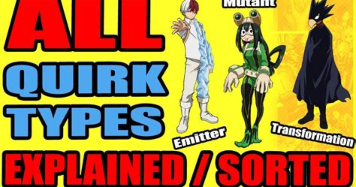 At Does Quirk Mean?