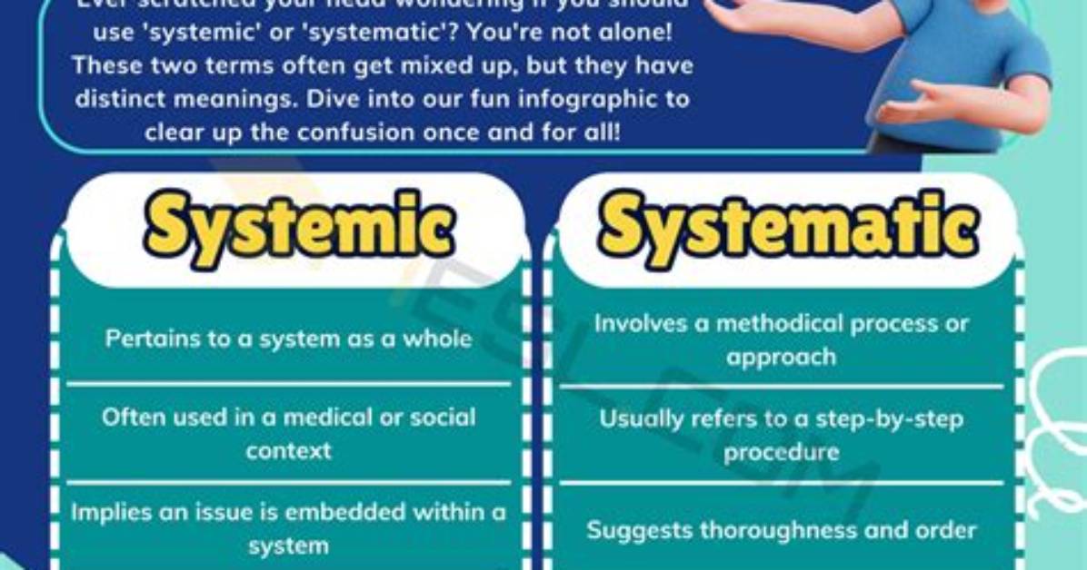 At Does Systematic Mean?
