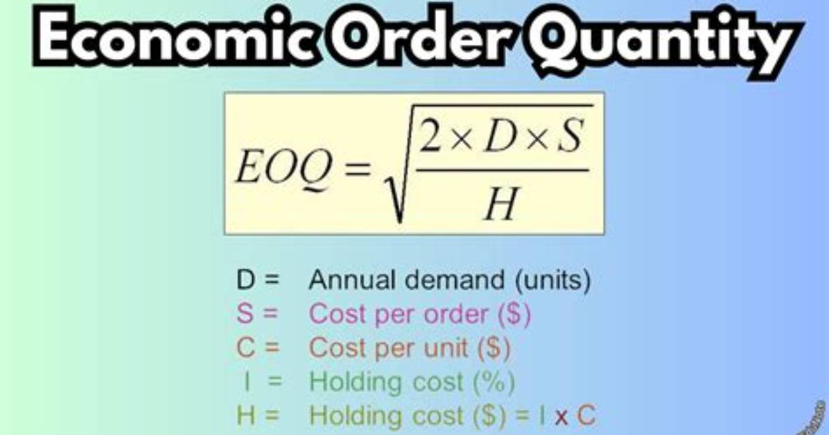 At Economic Order Quantity?