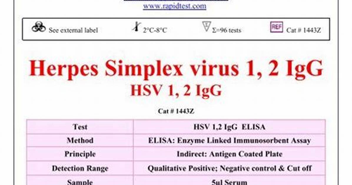 At Herpes Simplex Igg?