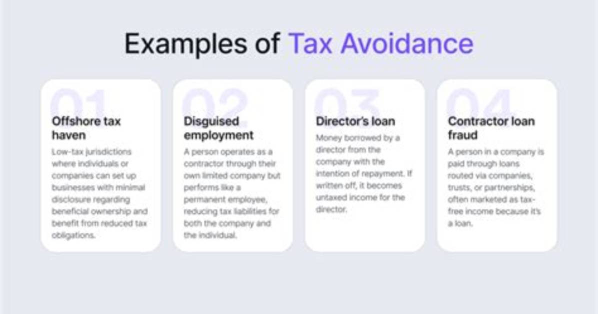 At Is Tax Avoidance?