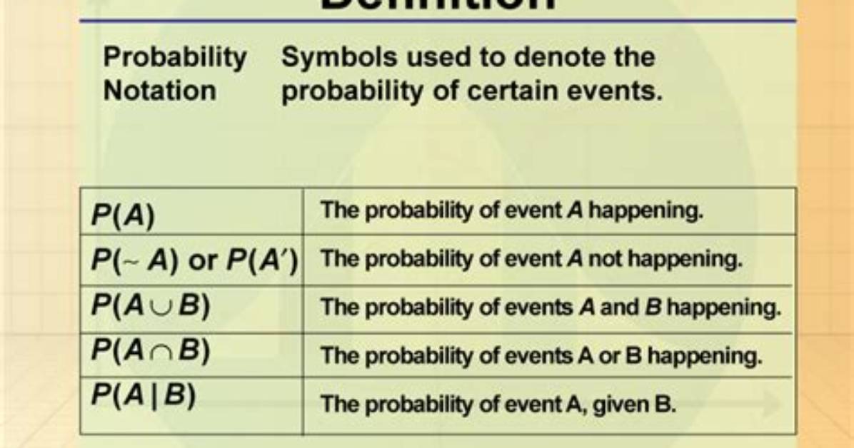 At Most Meaning in Probability?