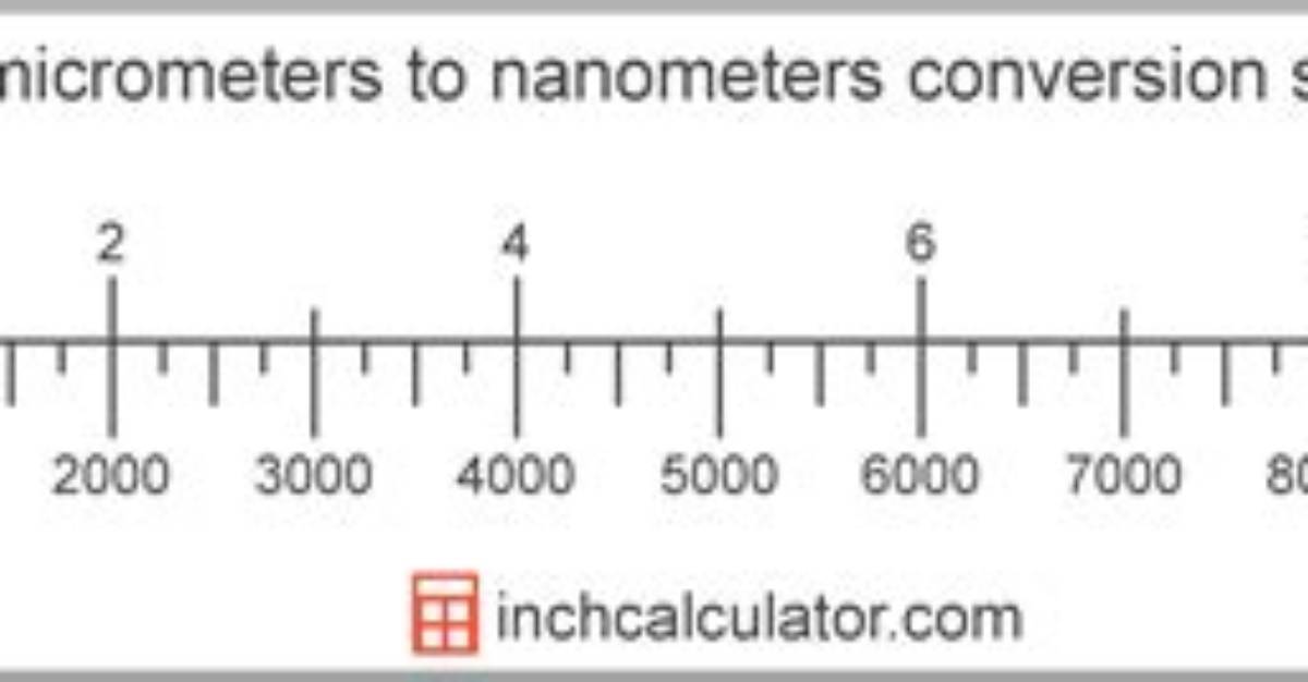 At the Nanometre Scale?