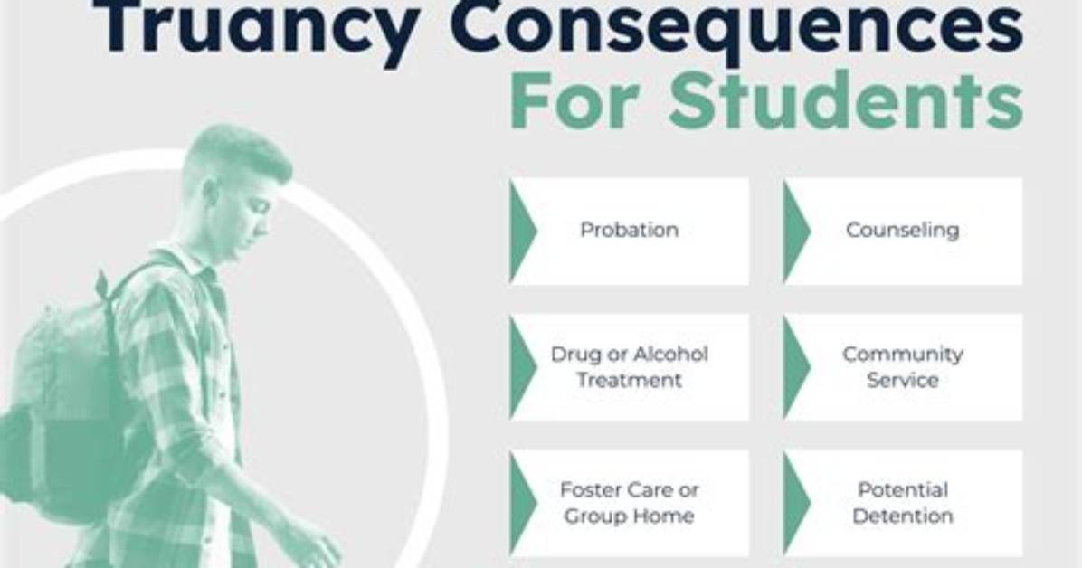 At What Age Does Truancy Stop?