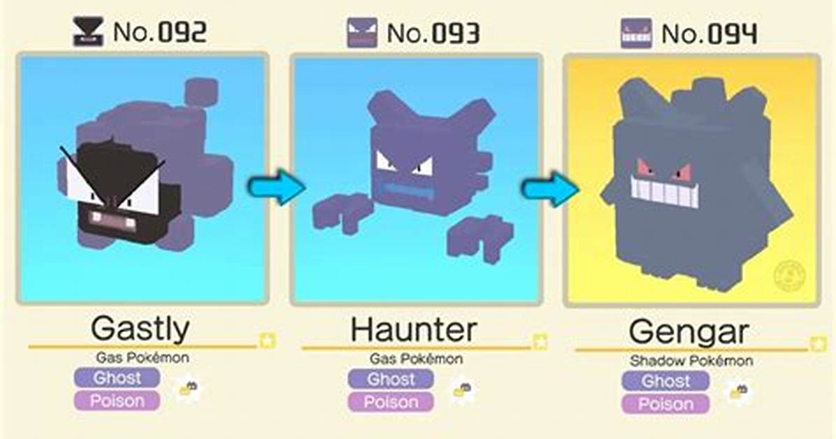At What Level Does Gastly Evolve?