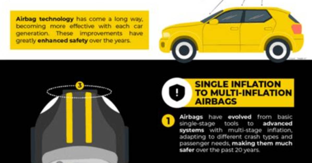 At What Speed Do Side Airbags Deploy?