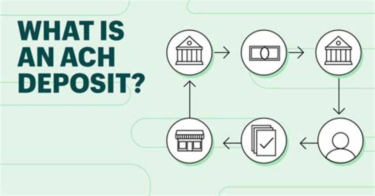 At What Time Do Ach Deposits Post?