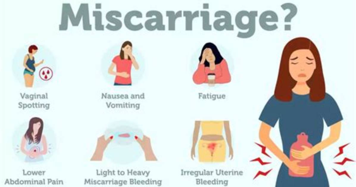 At What Week Did You Miscarry?