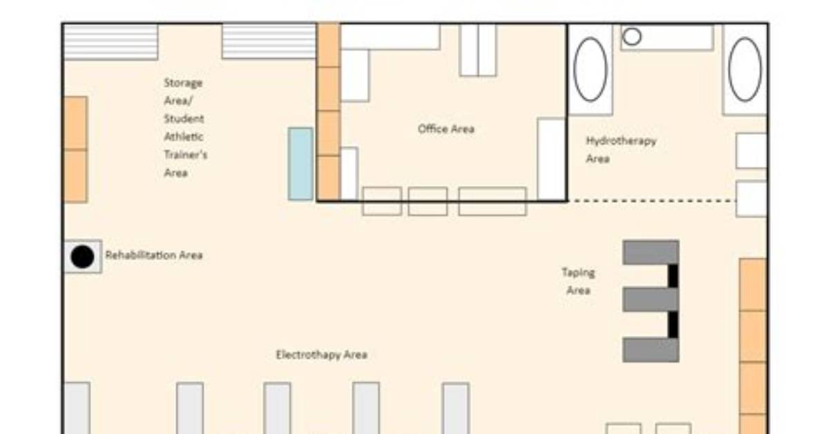Athletic Training Room Layout